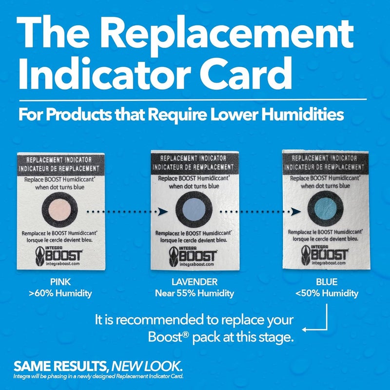 Integra Boost - 62% RH Level - 67 Gram Size - Two-Way Humidity Control Pack - Incl. Replacement Indicator Cards - Food Storage & Herbs Moisture Balancer For Up to 1 LB (Pack of 12) - Image 3
